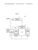 PLASMA DISPLAY DEVICE diagram and image