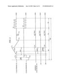 DRIVING METHOD AND DRIVING CIRCUIT OF PLASMA DISPLAY PANEL HAVING A POTENTIAL BEING APPLIED TO AN ADDRESS ELECTRODE DURING A RESET PERIOD diagram and image