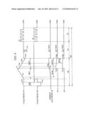 DRIVING METHOD AND DRIVING CIRCUIT OF PLASMA DISPLAY PANEL HAVING A POTENTIAL BEING APPLIED TO AN ADDRESS ELECTRODE DURING A RESET PERIOD diagram and image