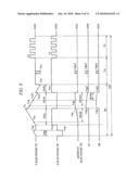 DRIVING METHOD AND DRIVING CIRCUIT OF PLASMA DISPLAY PANEL HAVING A POTENTIAL BEING APPLIED TO AN ADDRESS ELECTRODE DURING A RESET PERIOD diagram and image