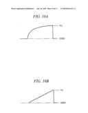 DRIVING METHOD AND DRIVING CIRCUIT OF PLASMA DISPLAY PANEL HAVING A POTENTIAL BEING APPLIED TO AN ADDRESS ELECTRODE DURING A RESET PERIOD diagram and image