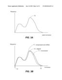 LCD PLATEAU POWER CONSERVATION diagram and image