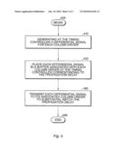 EMBEDDING AND TRANSMITTING DATA SIGNALS FOR GENERATING A DISPLAY PANEL diagram and image