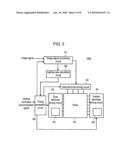 METHOD FOR DRIVING PLASMA DISPLAY PANEL diagram and image