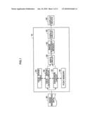 IMAGE RENDERING PROCESSING DEVICE AND METHOD diagram and image