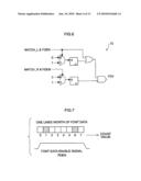 IMAGE RENDERING PROCESSING DEVICE AND METHOD diagram and image