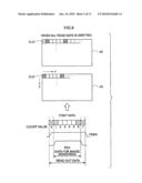 IMAGE RENDERING PROCESSING DEVICE AND METHOD diagram and image