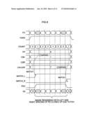 IMAGE RENDERING PROCESSING DEVICE AND METHOD diagram and image