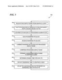 System and Method for Photorealistic Imaging Workload Distribution diagram and image