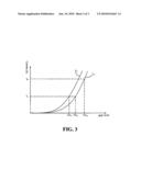 Image Compensation Methods, Systems, And Apparatuses For Organic Light Emitting Diode Display Panel diagram and image