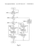 MOBILE COMMUNICATION DEVICE AND METHOD FOR SCALING DATA UP/DOWN ON TOUCH SCREEN diagram and image