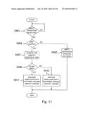 MOBILE COMMUNICATION DEVICE AND METHOD FOR SCALING DATA UP/DOWN ON TOUCH SCREEN diagram and image