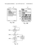 MOBILE COMMUNICATION DEVICE AND METHOD FOR SCALING DATA UP/DOWN ON TOUCH SCREEN diagram and image