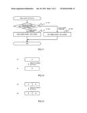 VIDEO DISPLAY DEVICE diagram and image