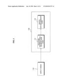 Method and apparatus for estimating depth, and method and apparatus for converting 2D video to 3D video diagram and image