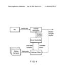 Land survey system diagram and image