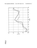 OPTICAL DEVICE FOR MOTOR VEHICLES, FOR DETECTING THE CONDITION OF THE ROAD SURFACE diagram and image