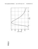 OPTICAL DEVICE FOR MOTOR VEHICLES, FOR DETECTING THE CONDITION OF THE ROAD SURFACE diagram and image