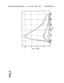 OPTICAL DEVICE FOR MOTOR VEHICLES, FOR DETECTING THE CONDITION OF THE ROAD SURFACE diagram and image