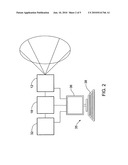 SENSING SCANNING SYSTEM diagram and image