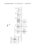 IMAGING APPARATUS AND IMAGING METHOD diagram and image