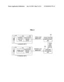 IMAGING APPARATUS AND IMAGING METHOD diagram and image