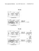 IMAGING APPARATUS AND IMAGING METHOD diagram and image