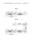 IMAGING APPARATUS AND IMAGING METHOD diagram and image