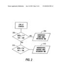 DIGITAL EXPOSURE CIRCUIT FOR AN IMAGE SENSOR diagram and image