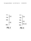 DIGITAL EXPOSURE CIRCUIT FOR AN IMAGE SENSOR diagram and image