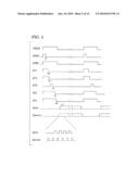 IMAGING APPARATUS FOR PROCESSING NOISE SIGNAL AND PHOTOELECTRIC CONVERSION SIGNAL diagram and image