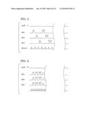 IMAGING APPARATUS FOR PROCESSING NOISE SIGNAL AND PHOTOELECTRIC CONVERSION SIGNAL diagram and image