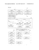 PROGRAM AND INFORMATION PROCESSING DEVICE ALLOWING STORAGE OF INFORMATION FOR IDENTIFYING USER diagram and image