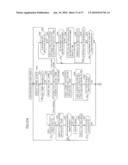 PROGRAM AND INFORMATION PROCESSING DEVICE ALLOWING STORAGE OF INFORMATION FOR IDENTIFYING USER diagram and image