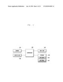 TERMINAL HAVING CAMERA AND METHOD OF PROCESSING AN IMAGE IN THE SAME diagram and image