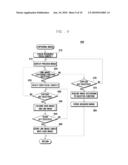 TERMINAL HAVING CAMERA AND METHOD OF PROCESSING AN IMAGE IN THE SAME diagram and image