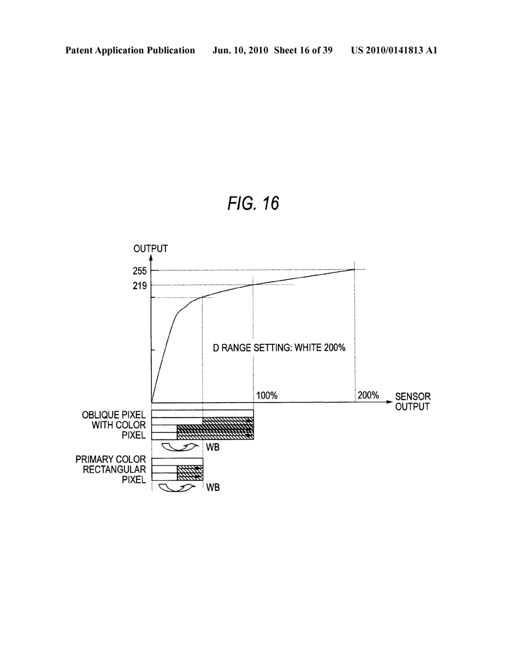 IMAGING DEVICE CAMERA SYSTEM AND DRIVING METHOD OF THE SAME - diagram, schematic, and image 17