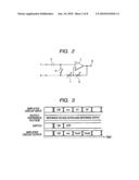 SOLID STATE IMAGE PICKUP DEVICE AND CAMERA diagram and image