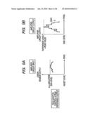 SOLID STATE IMAGE PICKUP DEVICE AND CAMERA diagram and image