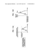 SOLID STATE IMAGE PICKUP DEVICE AND CAMERA diagram and image