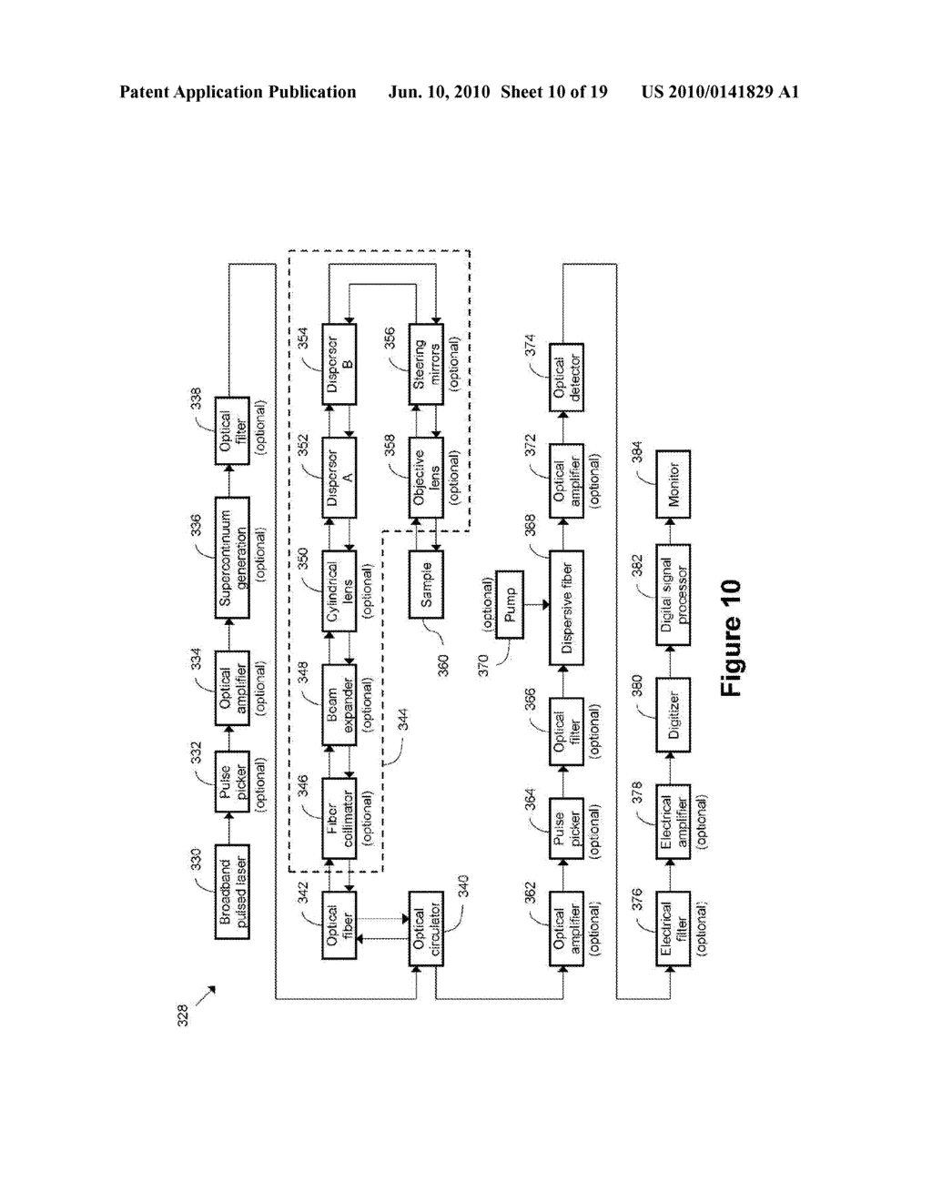 APPARATUS AND METHOD FOR OPTICALLY AMPLIFIED IMAGING - diagram, schematic, and image 11