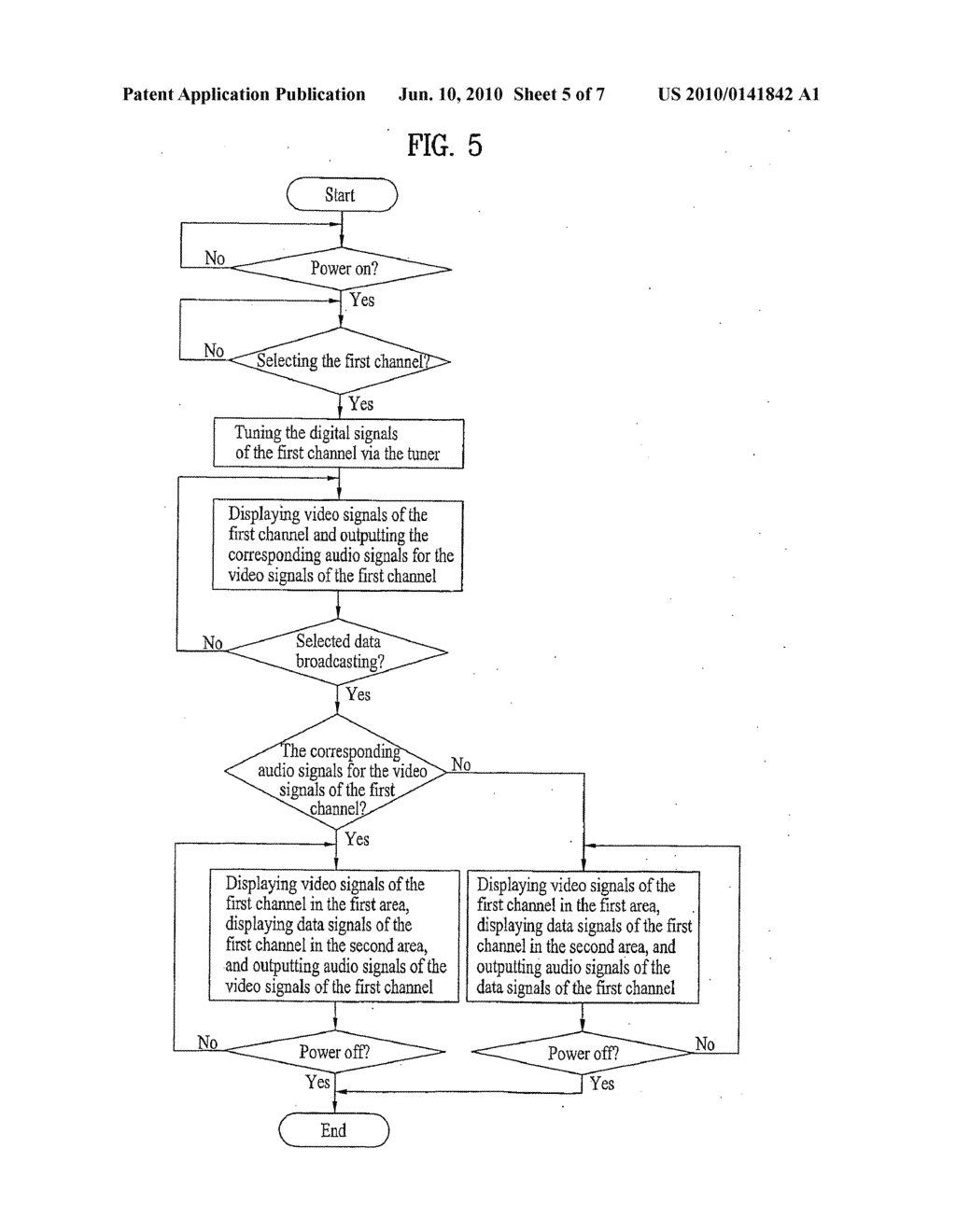 METHOD OF VIEWING A DATA BROADCAST AND A RECEIVER FOR IMPLEMENTING THE SAME - diagram, schematic, and image 06