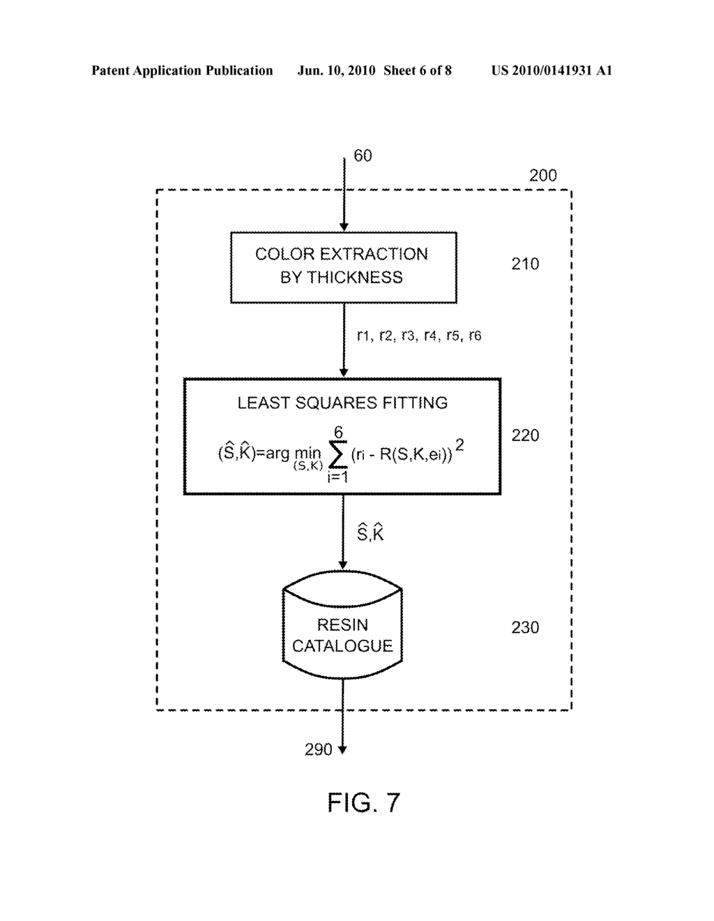 METHOD AND DEVICE FOR QUANTITATIVELY DETERMINING THE SURFACE OPTICAL CHARACTERISTICS OF A REFERENCE OBJECT COMPRISED BY A PLURALITY OF OPTICALLY DIFFERENTIABLE LAYERS - diagram, schematic, and image 07