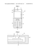 Light amount measuring apparatus diagram and image