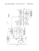 Light amount measuring apparatus diagram and image