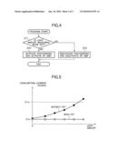 Light amount measuring apparatus diagram and image