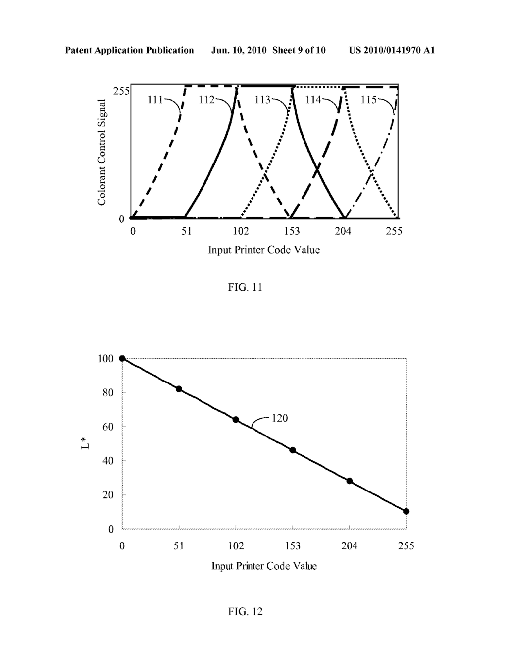 DIGITAL PRINTING USING SIMILAR COLORANTS - diagram, schematic, and image 10