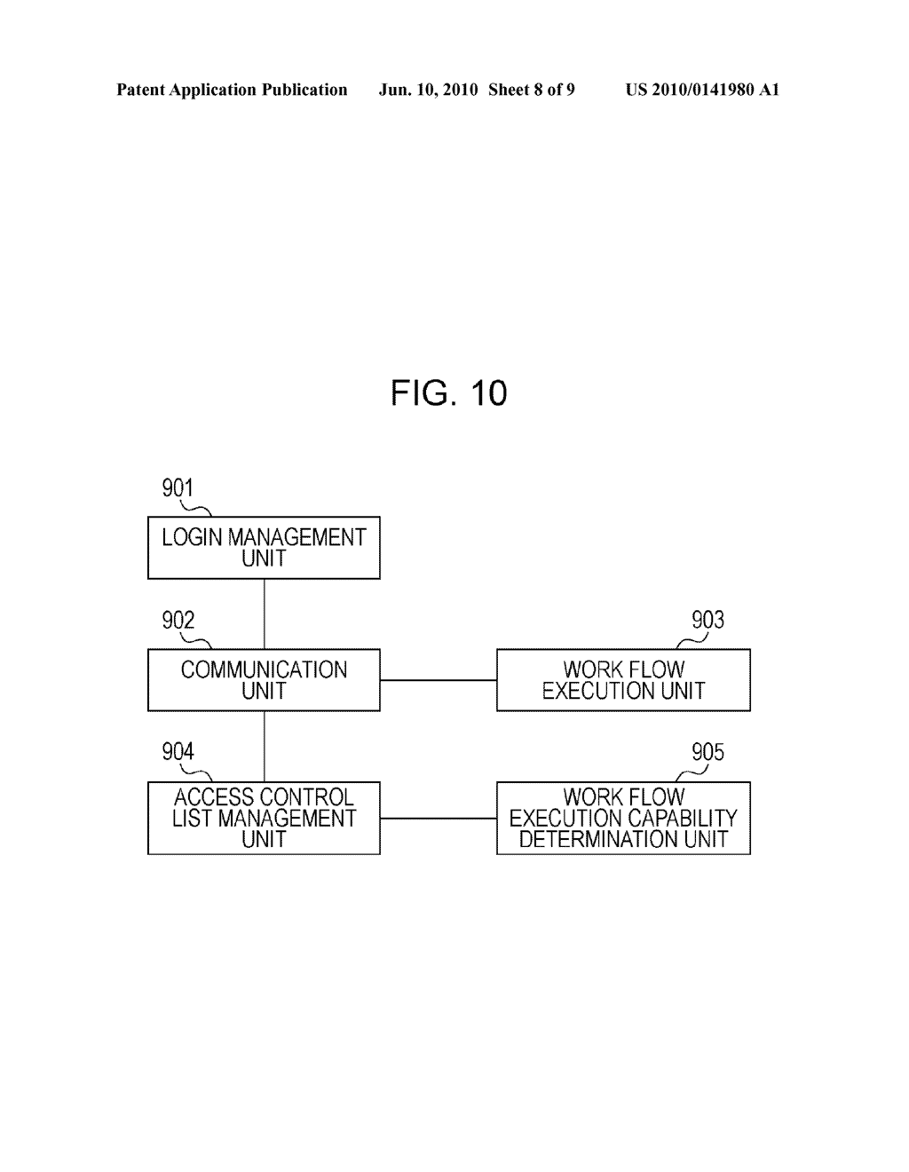 WORK FLOW SYSTEM, IMAGE PROCESSING APPARATUS, AND CONTROL METHOD FOR IMAGE PROCESSING APPARATUS - diagram, schematic, and image 09