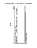 INFORMATION PROCESSING APPARATUS AND INFORMATION PROCESSING METHOD diagram and image