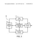 Network scanner for global document creation, transmission and management diagram and image